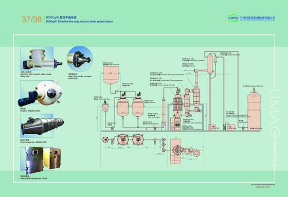 Système de séchage sous vide multifonctionnel de 1000 kg/h pour la machine de fabrication de nouilles de savon