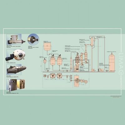 Système de saponification à grande vitesse et de séchage sous vide pour la machine de fabrication de nouilles de savon