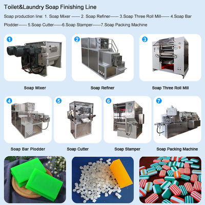 Machine automatique de fabrication de savon de toilette à haute productivité avec équipement de finition de savon
